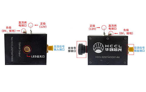 光聯萬物 華創(chuàng)芯光首次公開可見光通信全產品鏈