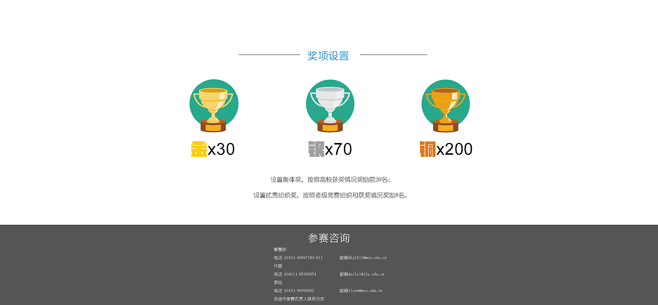 精心組織，激發(fā)潛能 創(chuàng)業(yè)大賽高效競賽組織指南